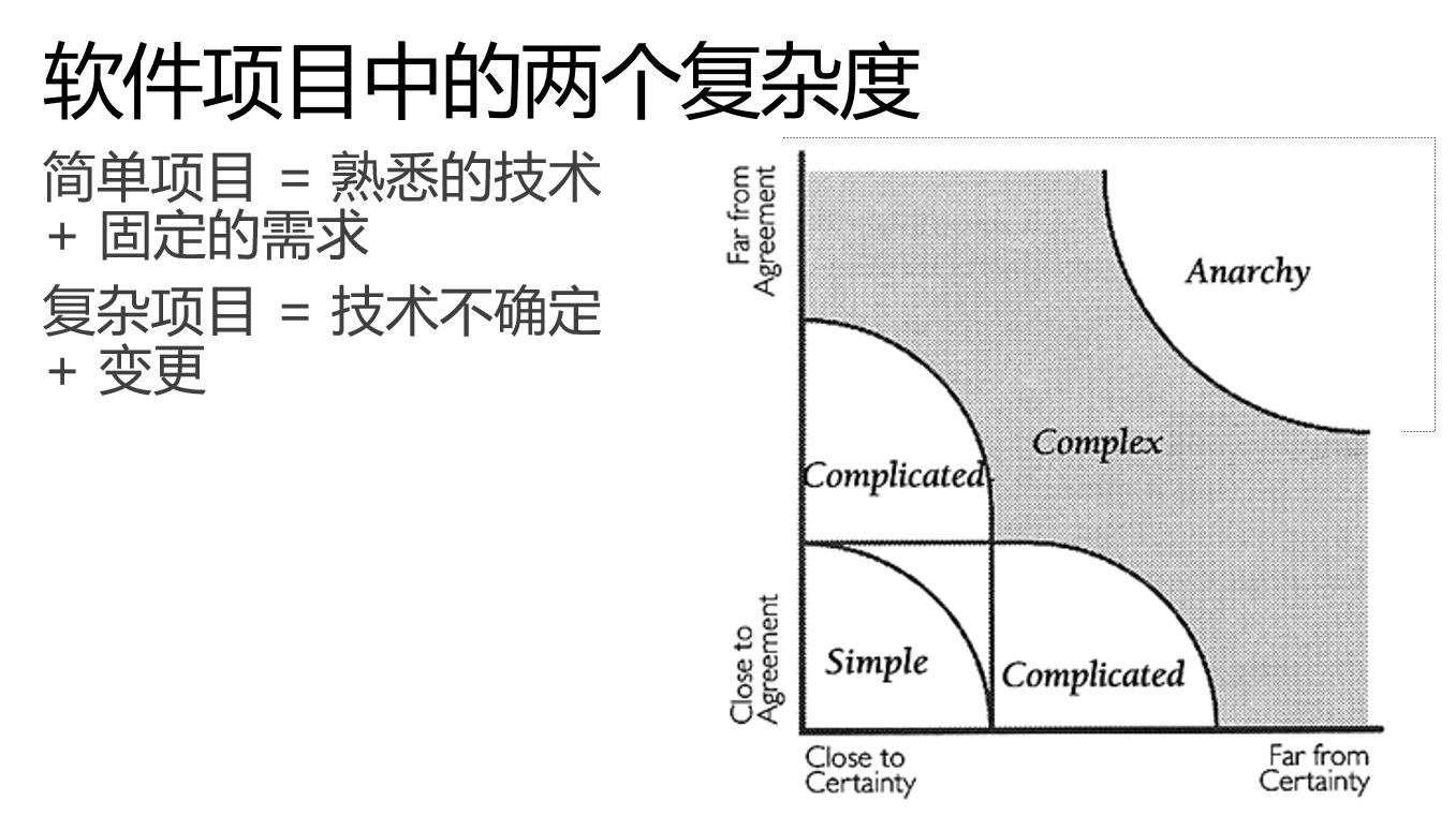../_images/2-complex-factors.JPG